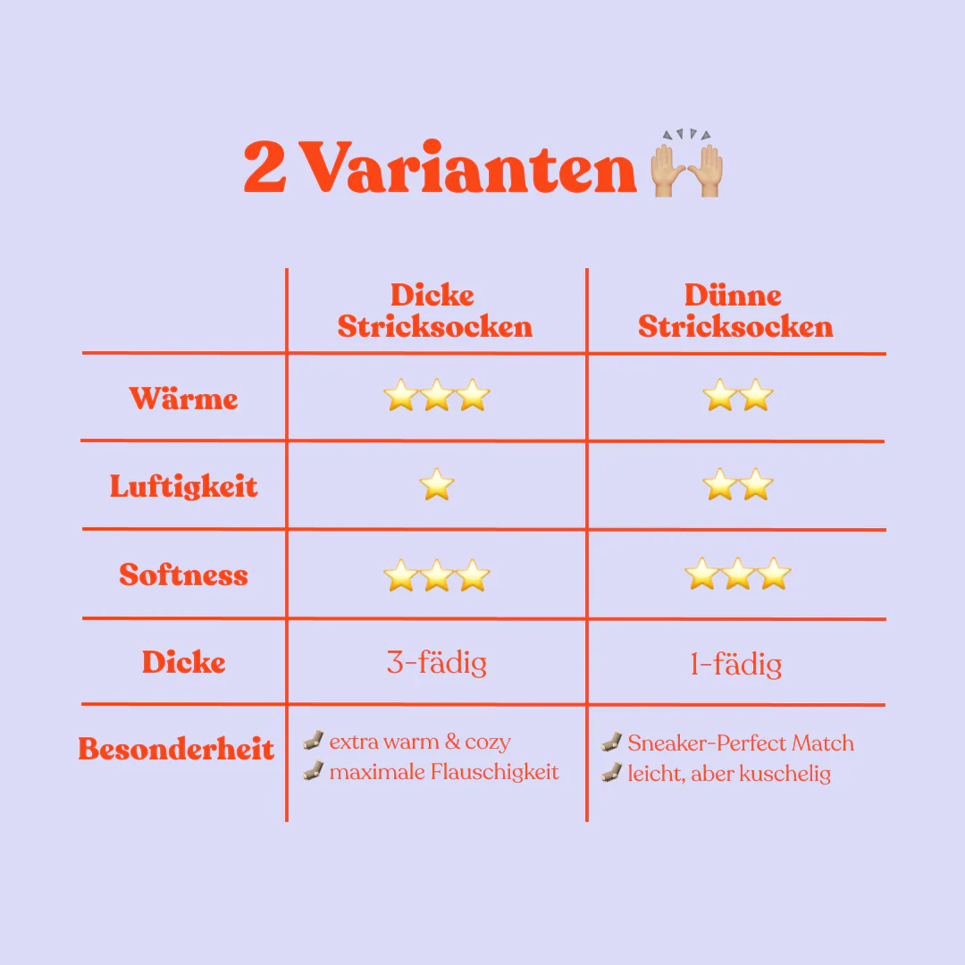 Dünne Stricksocken aus Wolle in Ecru - Image 7